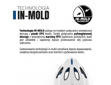 /upload/products/gallery/1552/technologia-inmold-pl-big.jpg