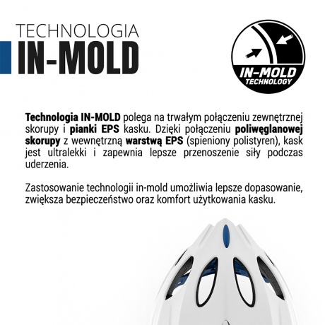 /upload/products/gallery/1556/technologia-inmold-pl-big.jpg